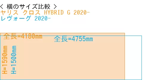 #ヤリス クロス HYBRID G 2020- + レヴォーグ 2020-
